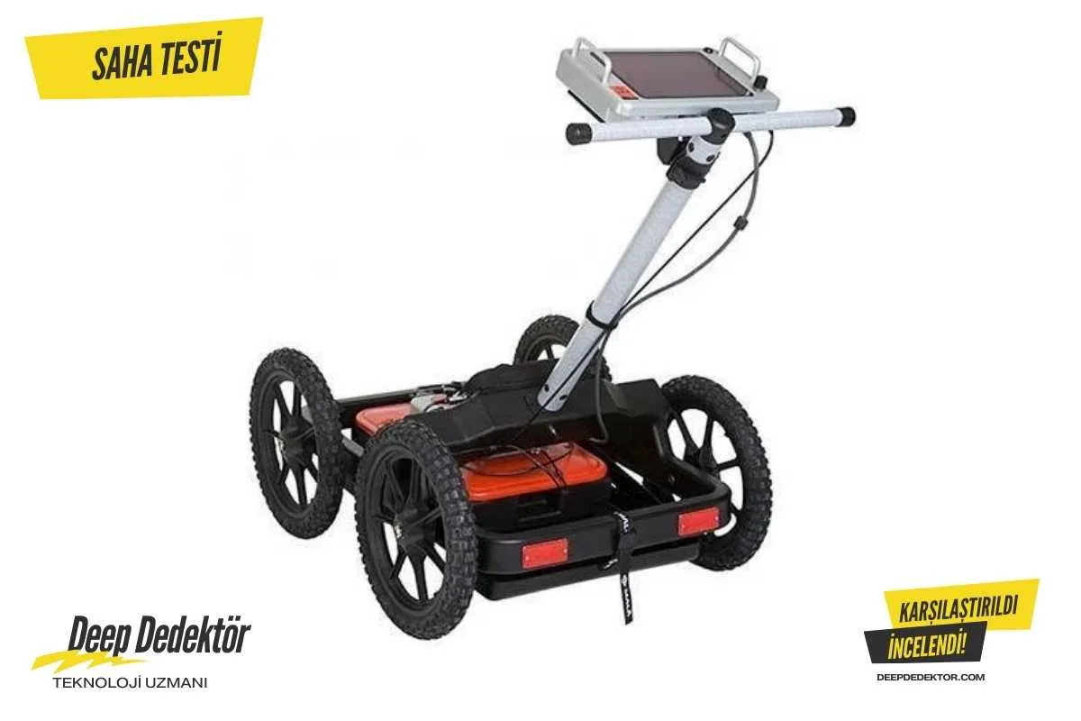 amasya-mala-easy-locator-widerange